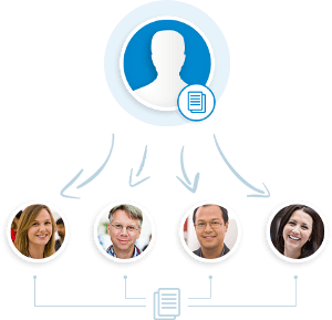 Share your dataset privately